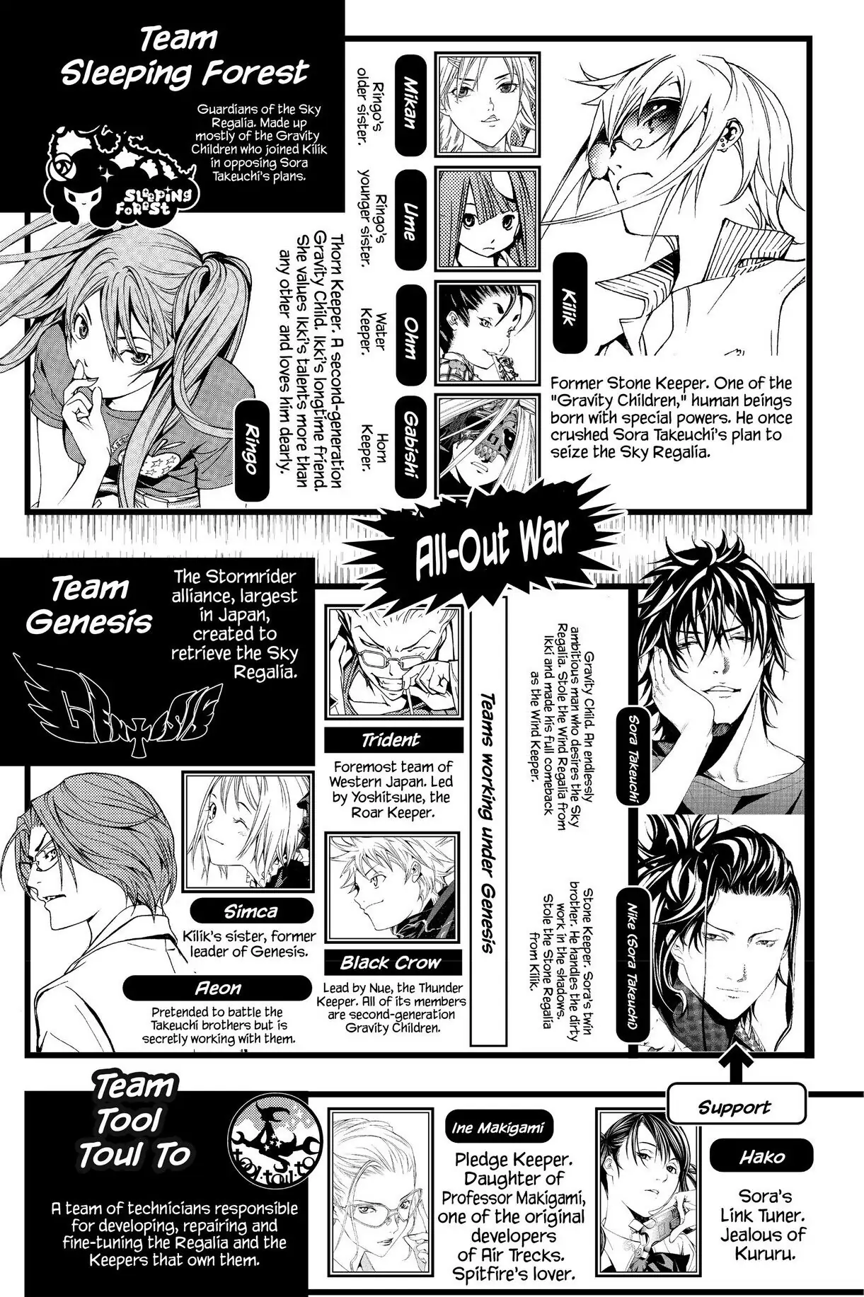 Air Gear Chapter 208 image 11